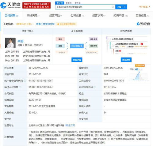 騰訊產業創投入股Convertlab，賦能數字營銷與數據服務新生態